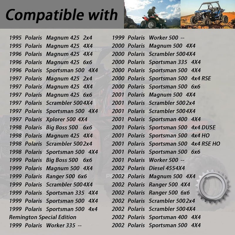 XTPTFABS 3084882 Engine Crankshaft Cam Chain Gear Compatible with Polaris 500 Engine CRANKSHAFT CAM Chain Gear,FITS All 1997-2013 Polaris Sportsman Ranger 500.Except Predator and Outlaw - Image 2